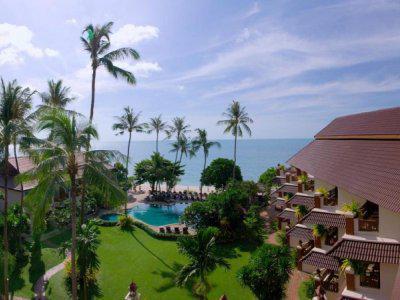 Resort Aloha